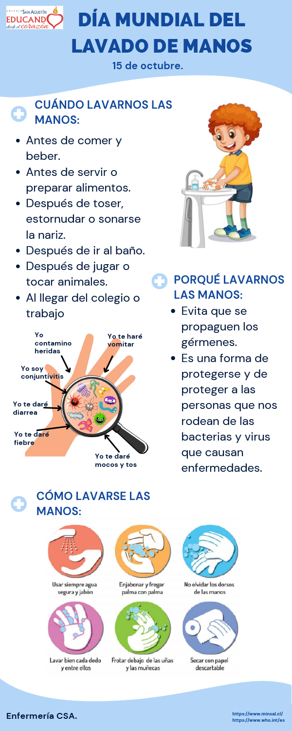 https://www.colegiosanagustin.cl/wp-content/uploads/2024/10/Dia-mundial-del-lavado-de-manos.jpg