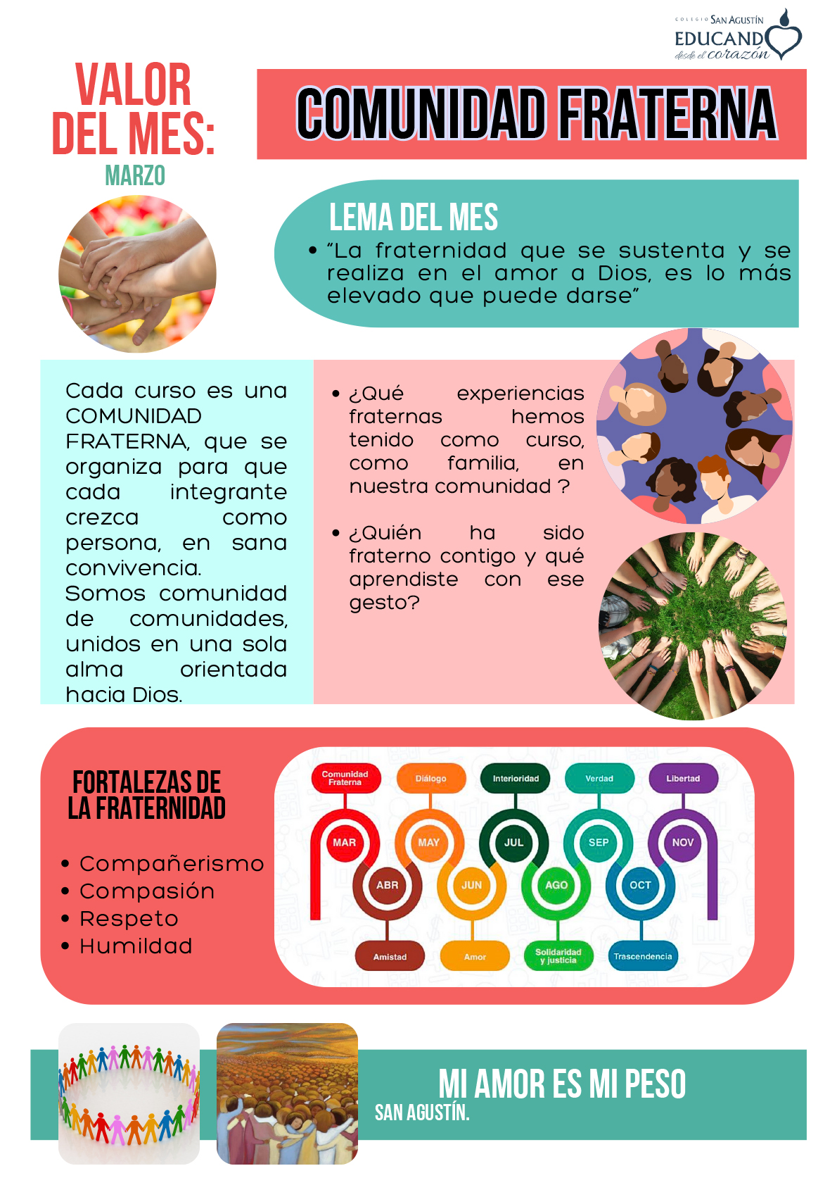 https://www.colegiosanagustin.cl/wp-content/uploads/2025/02/Afiches-Valores-del-Mes-MARZO-1.jpg
