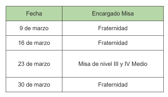 https://www.colegiosanagustin.cl/wp-content/uploads/2025/03/fechas-marzo.jpg